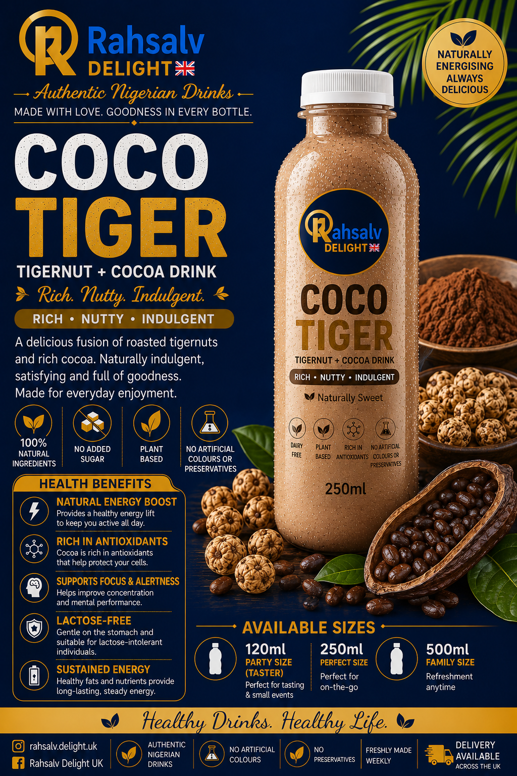 CocoaTiger